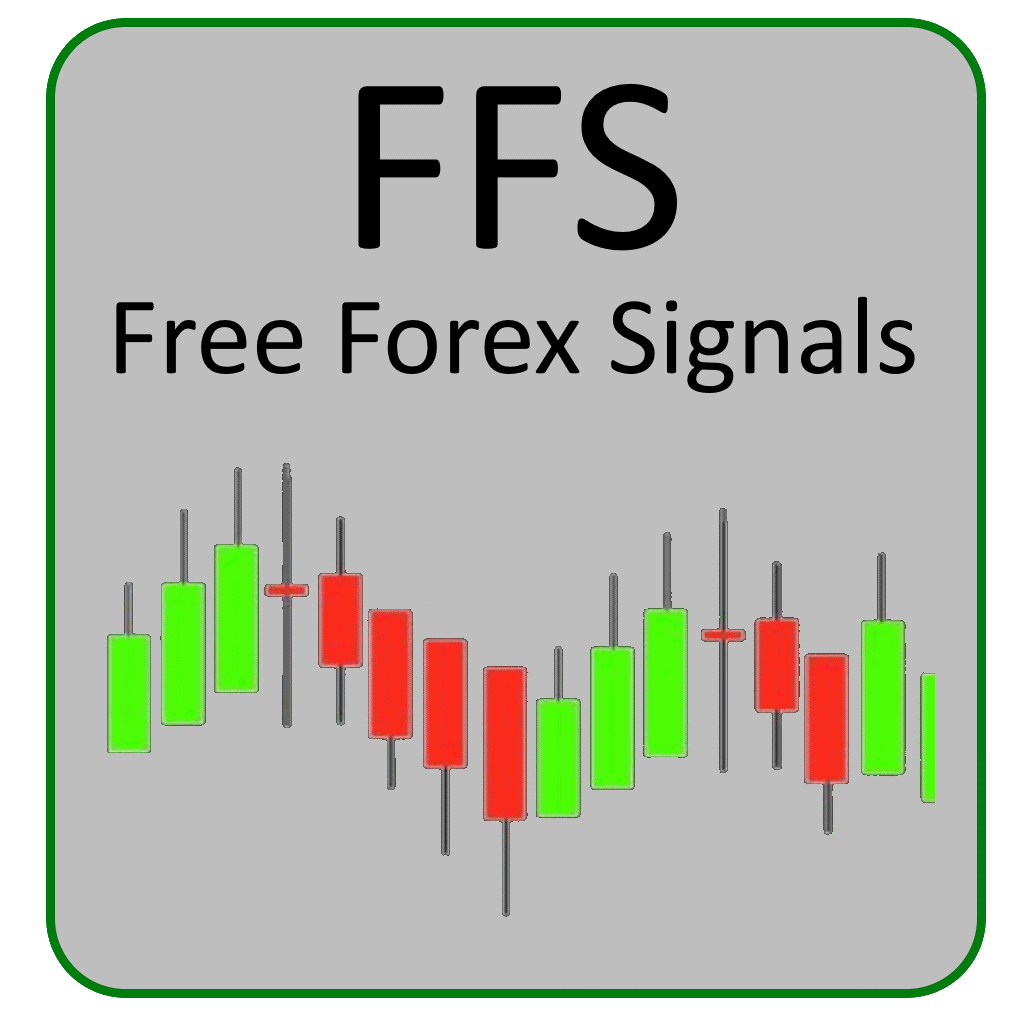 forex signs